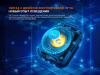 Фонарь Fenix CL27R, 1600 Lumen (Хаки, акк.ARB-L21-5000)